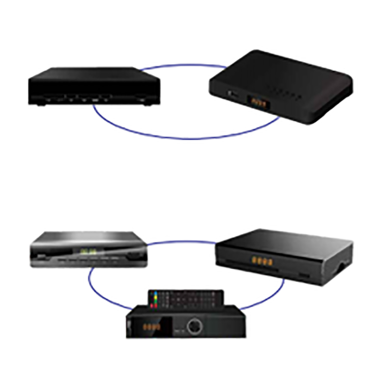 Digital Satellite Receiver with Android & Linux Operating Systems, 4K Ultra HD, H.265 HEVC / H.264 Hardware Decoding